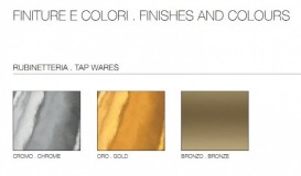 Душевой уголок правосторонний Kerasan Retro DX 90X90 см профиль бронза прозрачное стекло 9146T3