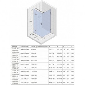 Душовий куточок Riho Scandic Mistral M203 180x90 см лівий хром/прозоре скло GX0902801
