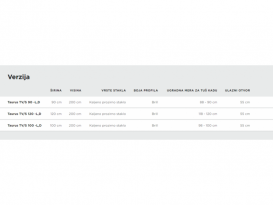 Душові двері Kolpa-San Taurus TV/S 120/K-L ліва 120х200 см профіль хром/прозоре скло 514700
