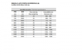 Двері душова розсувні Kerasan Nolita Flex 70 см профіль хром прозоре скло 745701
