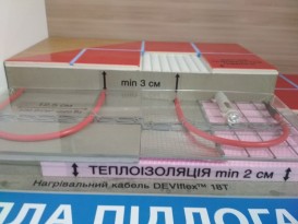 Двожильний нагрівальний кабель Devi DEVIflex 18T 1.6 м.кв 140F1400