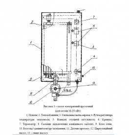 Электрический котел проточный Термо Бар Ж7-КЕП-18 с датчиком протока без насоса 70231561