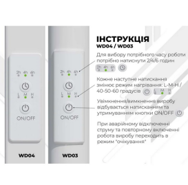 Электрический полотенцесушитель Deffi Классик П8 500х900 правое подключение WD03 белый C.DK.90.50.8.E.W.R.3