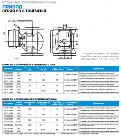 Електропривод Esbe 92 для роботи з ротаційними клапанами 24В 1 хв 3 точки 12050600
