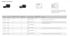 Електропривод Esbe ARA637 для роботи з ротаційними клапанами 24В 15 сек 2 точки 12120100