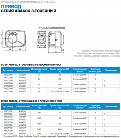 Електропривод Esbe ARA653 для роботи з ротаційними клапанами 24В 60 сек 3 точки 12100200