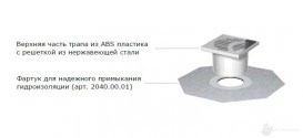 Фартук для сливного трапа ACO для гидроизоляции 2040.00.01