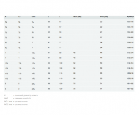 Фитинг елочка для присоединения шланга Viega 1832 1½х1¾ латунь 125219