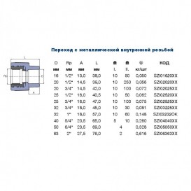  	Фітинг перехід Ekoplastik МРВ 25х ¾