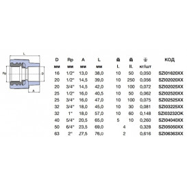 Фітинг перехід Ekoplastik МРВ 50х1½'' поліпропілен/латунь SZI05050XX