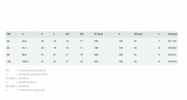 Фланцеве перехід Viega Sanpress Inox G 0259XL з SC-Contur DN65 (76,1мм) нержавіюча сталь 578534