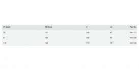 Фланец Viega SeaPress 0359.3XL d88,9 сплав CuNiFe 90/10 454128