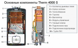 Газова проточна колонка Bosch Therm 4000 S WTD 15 AM E електророзжіг від батарейок турбірована (бездимохідна) 7736502893