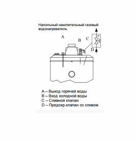 Газовый бойлер Baxi SAG3 190 T напольный 7116722