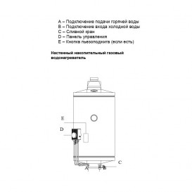 Газовый бойлер Baxi SAG3 50 настенный 7116717