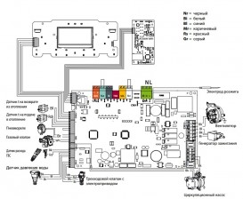 Газовый котел Ariston ALTEAS X 32 FF NG двухконтурный турбированный черный 3300848
