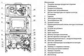 Газовый котел Ariston ALTEAS X 35 FF NG двухконтурный турбированный черный 3300849