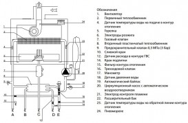 Газовый котел Ariston ALTEAS X 35 FF NG двухконтурный турбированный черный 3300849