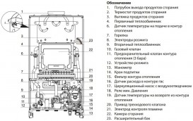 Газовий котел Ariston Cares X 24 FF NG двоконтурний турбований 3300885