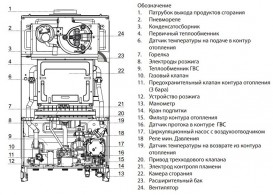 Газовий котел Ariston Genus X 35 FF NG двоконтурний турбований 3300855