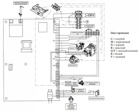 Газовий котел Baxi Eco-4S 1.24F одноконтурний турбований 765966601