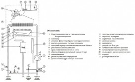 Газовий котел Baxi Eco-4S 1.24F одноконтурний турбований 765966601