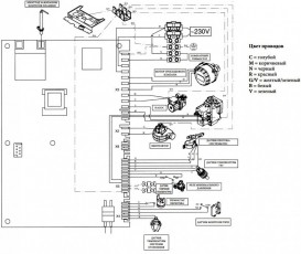 Газовый котел Baxi Eco-4S 18F двухконтурный турбированный 765966901