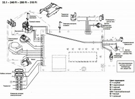 Газовий котел Baxi Luna-3 240 Fi двоконтурний турбований CSE45624366