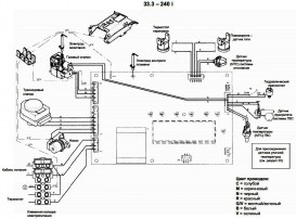 Газовый котел Baxi Luna-3 240i двухконтурный дымоходный CSE45224366
