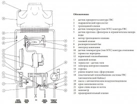 Газовый котел Baxi Luna-3 Comfort 240 i двухконтурный дымоходный CSE452243580