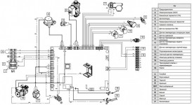 Газовый котел Baxi Luna Duo-tec+ 33 GA двухконтурный конденсационный 7101933