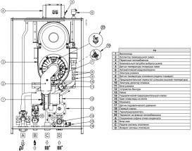 Газовий котел Baxi Luna Duo-tec MP 1.99 одноконтурний конденсаційний 7104652