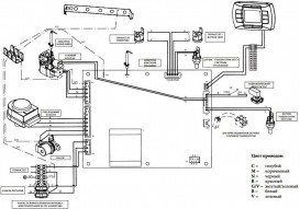 Газовый котел Baxi Nuvola-3 Comfort 280 i двухконтурный дымоходный CSB454283580
