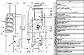 Газовый котел Baxi Nuvola Platinum+ 24 GA двухконтурный конденсационный 7107051