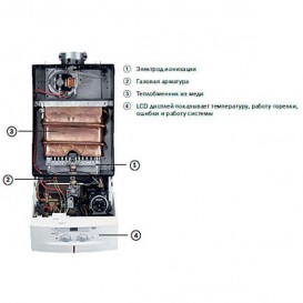 Газовый котел Bosch Gaz 3000 W ZW 28-2KE двухконтурный открытая камера сгорания 7713230146