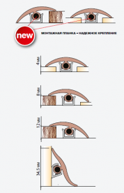 Гнучкий профіль Salag Flex Board дуб бурбон натуральний FB0069