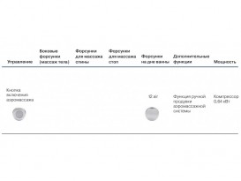 Гидромассажная система Koller Pool ECO AIR 86884