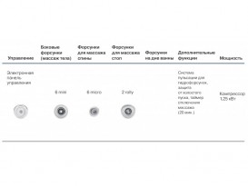 Гідромасажна система Koller Pool HYDRO RELAX 86895