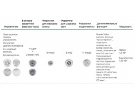 Гидромассажная система Koller Pool MAGIC LUXURY 86902