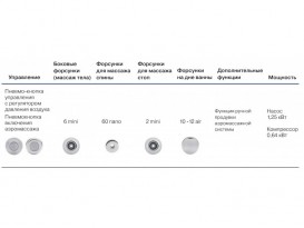 Гидромассажная система Koller Pool NANO COMBI COMFORT 86905