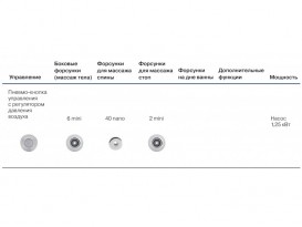 Гидромассажная система Koller Pool NANO HYDRO 86904