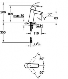 Смеситель для раковины однорычажный Grohe коллекция Eurosmart хром 23324001