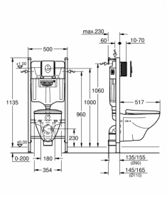 Grohe набор сантехники для дома All in One 39117MB0