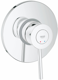 Grohe набор сантехники для дома All in One 39117MB0