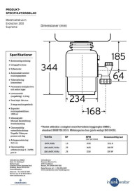 Измельчитель пищевых отходов In-Sink-Erator 1425 об/мин 0.75 л.с. Model Evolution Supreme 200
