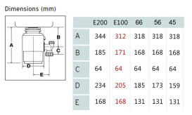 Измельчитель пищевых отходов In-Sink-Erator 1425 об/мин 0.75 л.с. Model Evolution Supreme 200