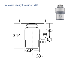 Подрібнювач харчових відходів In-Sink-Erator 1425 об/хв 0.75 к.с. Model Evolution 200