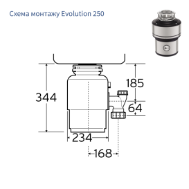 Подрібнювач харчових відходів In-Sink-Erator 1425 об/хв 0.75 к.с. Model Evolution 250