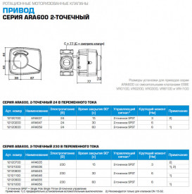 Клапан 3-ходовий Esbe VRG232 G 1¼'' DN25 kvs 10 + електропривод ARA645 2-точки 230В 30 сек 13023500