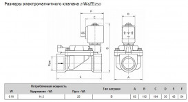Клапан електромагнітний ODE НВ 1'' Рвх-Рвих=0,2-16ат Тмакс=90°С 21W4ZB250
